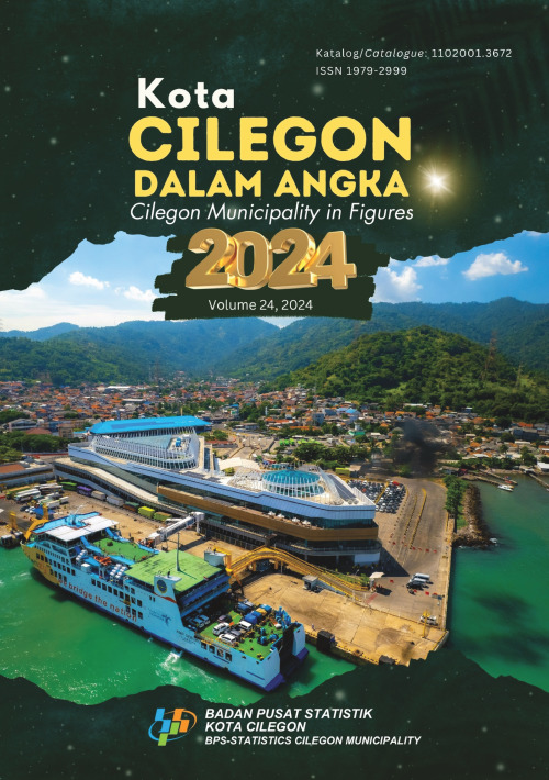 Kota Cilegon Dalam Angka 2024