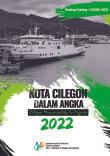 Kota Cilegon Dalam Angka 2022