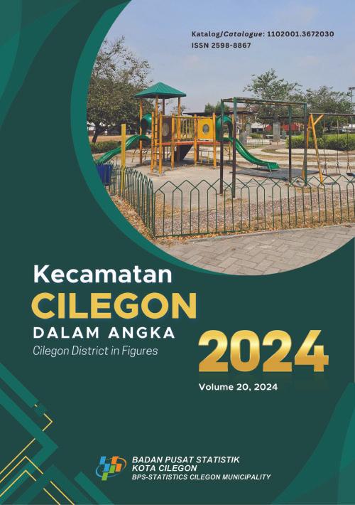 Cilegon District in Figures 2024