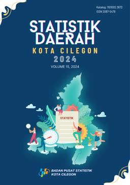 Statistik Daerah Kota Cilegon 2024